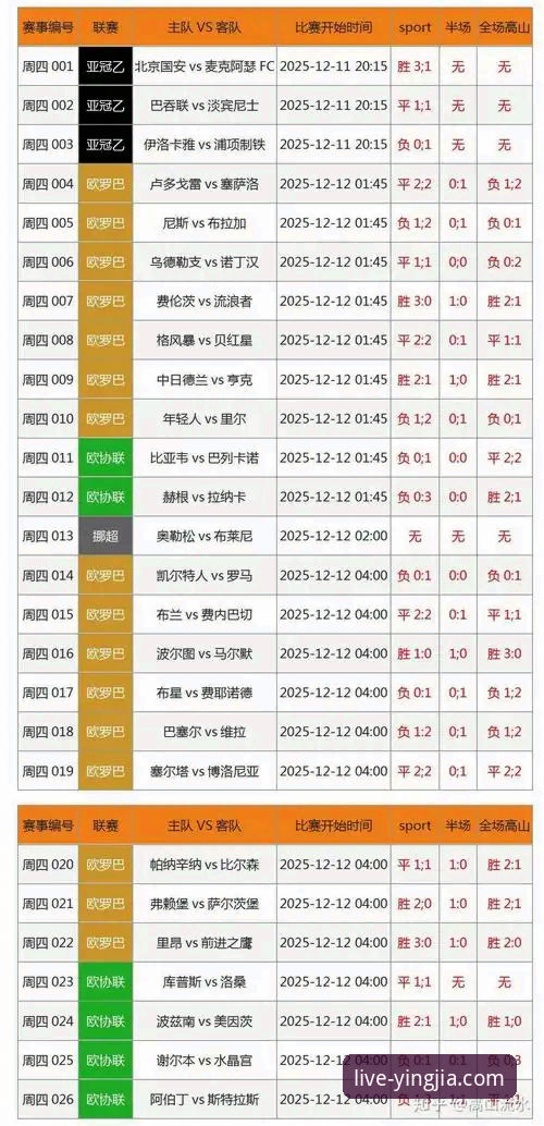 盈嘉体育平台热门赛事直播功能全面解析：从实时比分到高清体验