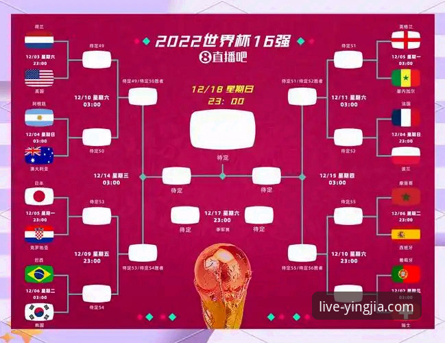 卡洛斯专访解读：世界杯决赛的巴西葡萄牙对决前瞻