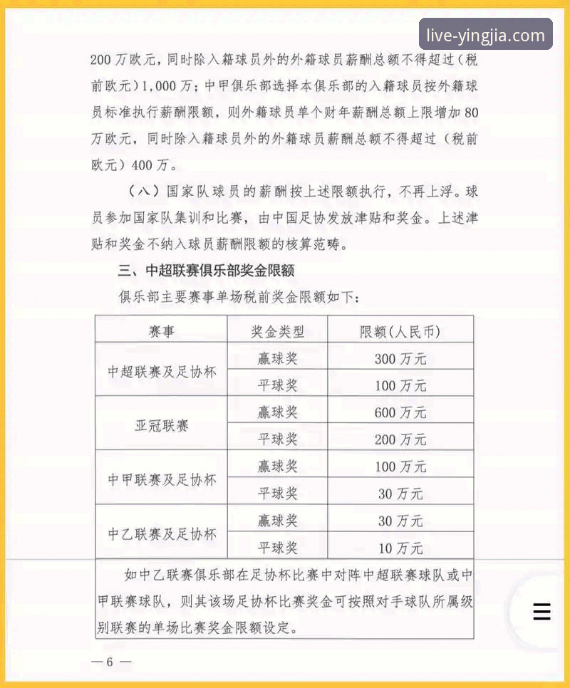揭秘“金元足球”帝国崩塌背后的商业与法律真相